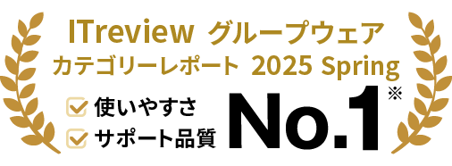 サポート品質 No1